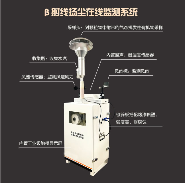 貝塔射線揚塵在線監(jiān)測系統(tǒng)